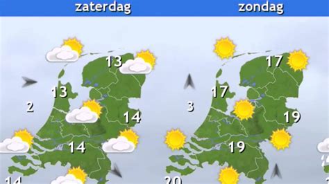 het weer in waregem 10 dagen|Weer per dag in Waregem, West